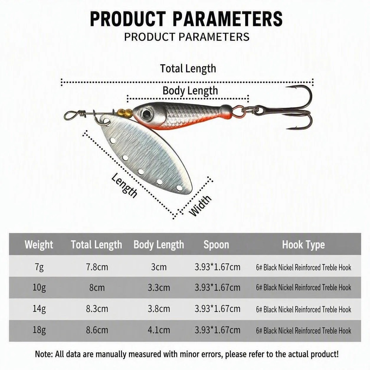 1個入りスピナースプーンメタルフィッシングルアー クランクベ - Fishing Hook Treble のレビューと価格